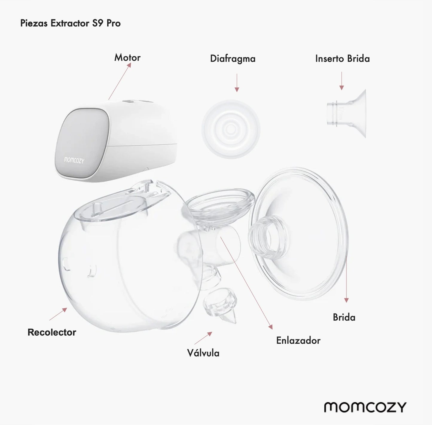 Diafragma + Válvula Para Extractor de Leche Materna S9/S12/ S9Pro/ S12Pro Momcozy