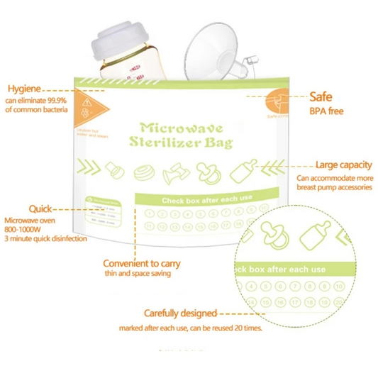 Bolsas Esterilizadoras Reutilizables para Microondas – Pack x 10
