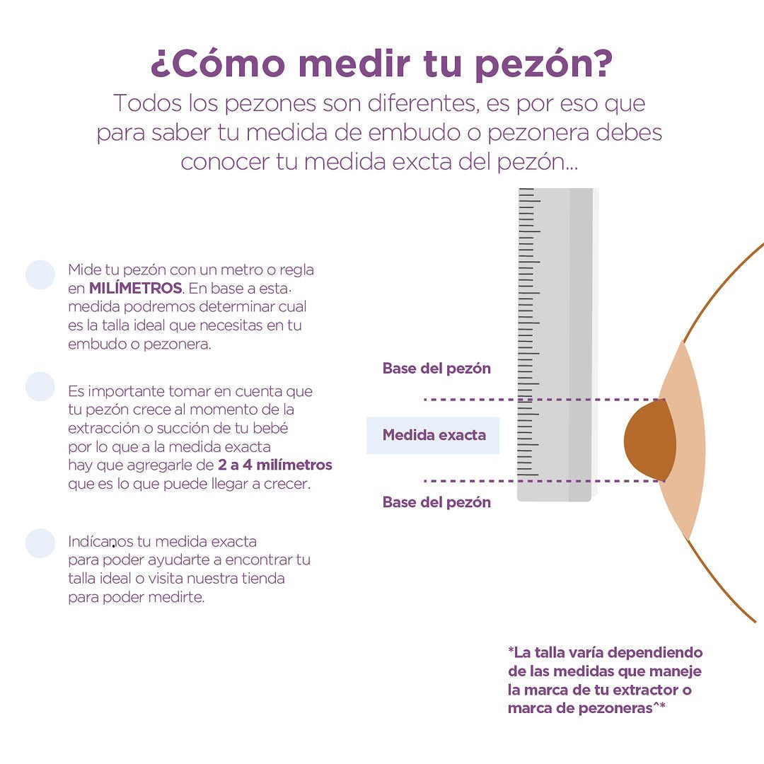 Protector de Pezones de Silicona – (2 piezas)