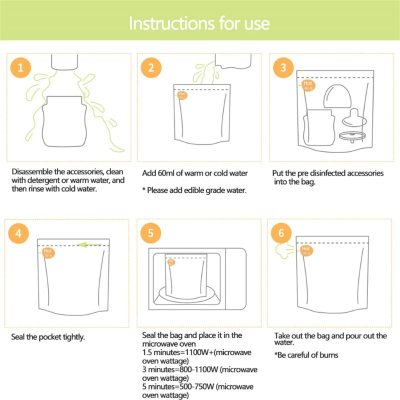 Bolsas Esterilizadoras Reutilizables para Microondas – Pack x 10